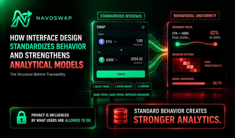 How Interface Design Standardizes Behavior and Strengthens Analytical Models