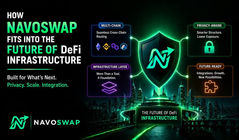 How NavoSwap Fits Into the Future of DeFi Infrastructure