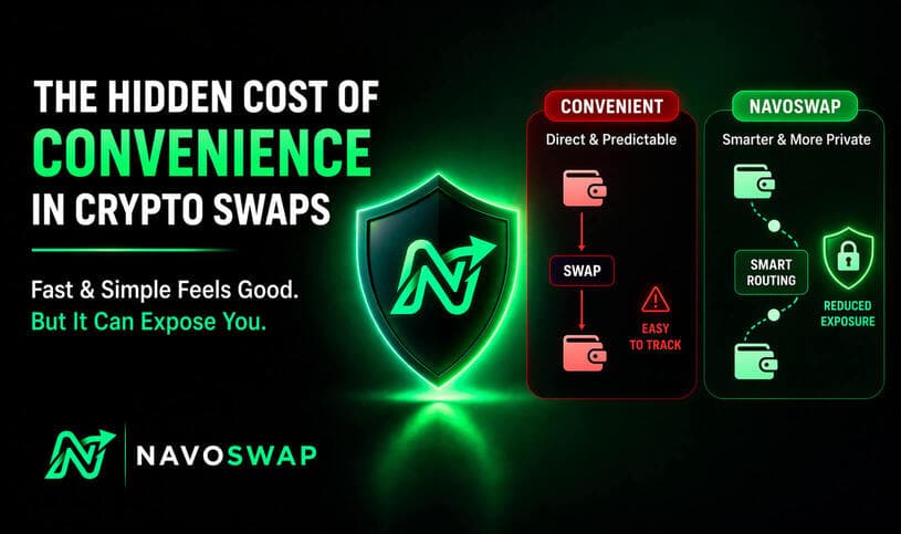 The Hidden Cost of Convenience in Crypto Swaps