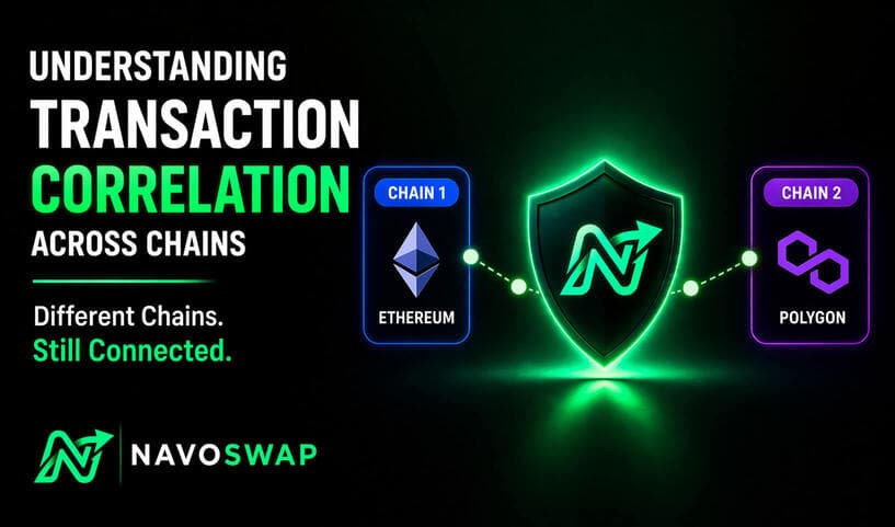 Understanding Transaction Correlation Across Chains
