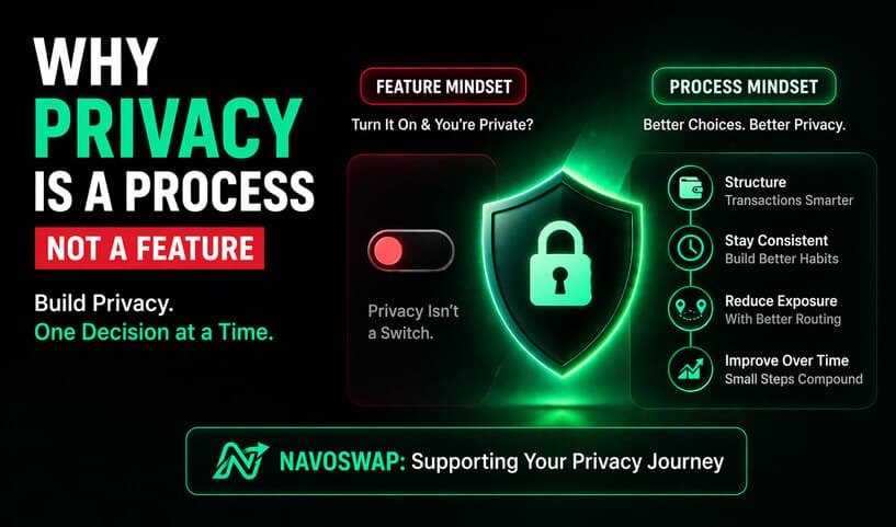 Why Privacy Is a Process — Not a Feature