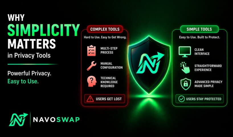 Why Simplicity Matters in Privacy Tools